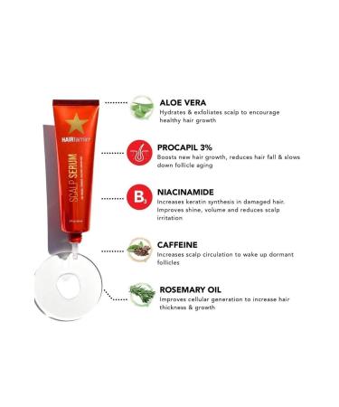 HAIRtamin 10 Scalp Serum - Buy Online on GoSupps.com