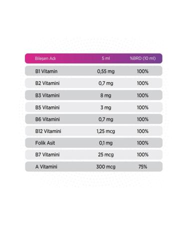 Qlife Multivitamin Mineral Kids Orange Flavored Syrup 150 ml - Buy Online on GoSupps.com