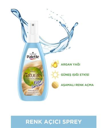 Gliss Color Perfector Color Protection Shampoo 500 Ml + Hair Conditioner 360 Ml + Palette Permanent Natural Colors - Buy Online on GoSupps.com