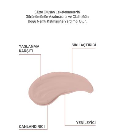 Cliniclab Anti-Spot Face Care Mask 150 ml (Tube) - Buy Online on GoSupps.com