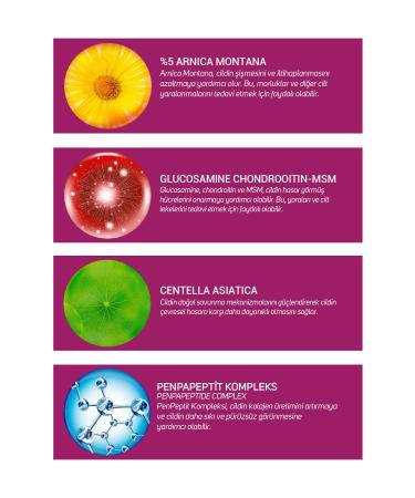 Cliniclab Pro+ Arnica Montana Soothing Repair Cream 50 ml (Tube) - Buy Online on GoSupps.com