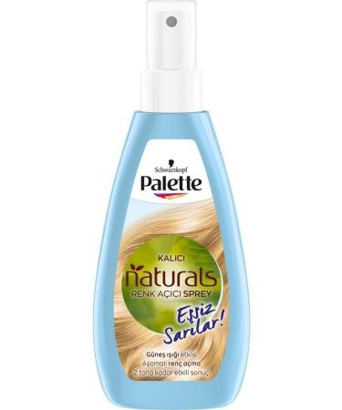 Gliss Color Perfector Color Protection Shampoo 500 Ml + Hair Conditioner 360 Ml + Palette Permanent Natural Colors - Buy Online on GoSupps.com