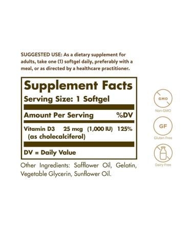 Solgar Ester-c Plus 1000 Mg 30 Tablets + Vitamin D3 Cholecalciferol 1000 Iu Softgels Unblocked - Buy Online on GoSupps.com