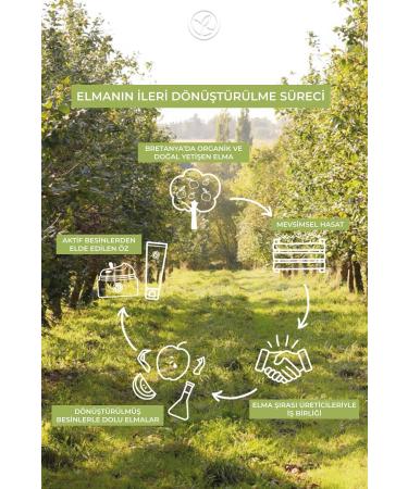 Yves Rocher Organic Certified Repairing Famille Bio Cica Cream for the Whole Family-50 Ml-90378 - Buy Online on GoSupps.com