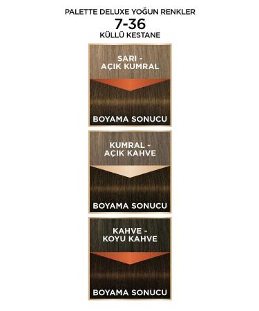 Palette DELUXE HAIR DYE INTENSIVE COLORS 7-36 ASH CHESTNUT - Buy Online on GoSupps.com