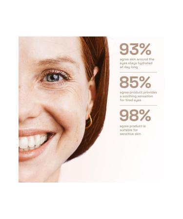 Cetaphil Healthy Renew Eye Gel Serum 14GR - Buy Online on GoSupps.com