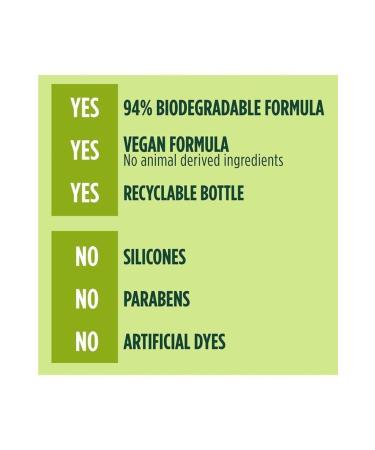 Garnier Fructis Avocado Anti-Frizz Hair Mask 100ml - Buy Online on GoSupps.com