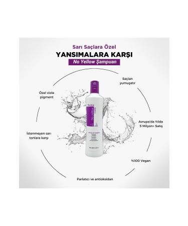 Fanola No Yellow Purple Shampoo 350 ml - Buy Online on GoSupps.com