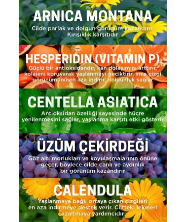 Heaven on Earth Anti-Wrinkle Under-Eye Bag and Dark Circle Eye Contour Cream 15 ml - Buy Online on GoSupps.com