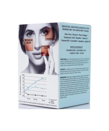 Reventin Collagen Firming and Moisturizing Cream 44ml - Buy Online on GoSupps.com