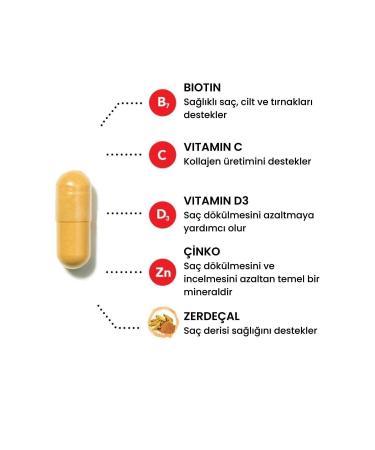 HAIRtamin Advanced Formula 30 Vegan Capsules - Hair Vitamin - 3 Pieces - Buy Online on GoSupps.com