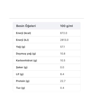Local Pol's Gourmet Series Local Sesame Double Roasted Tahini - Buy Online on GoSupps.com
