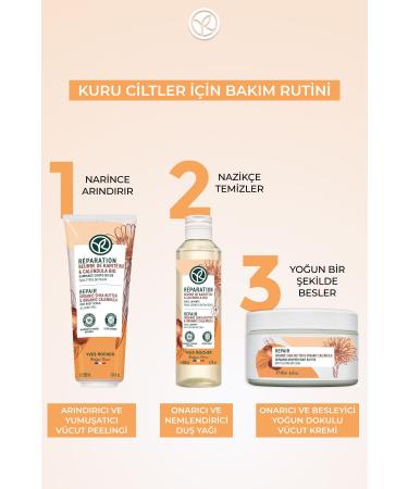 Yves Rocher Body Cream - Dry Skin - Repair Nourishing Intensive Texture / Reparation-250 ml - Buy Online on GoSupps.com