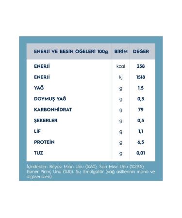 Barilla Gluten Free Penne Pasta x2 Pieces - Buy Online on GoSupps.com