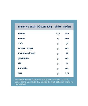 Barilla Gluten Free Spaghetti x2 Pieces (stick) Pasta - Buy Online on GoSupps.com
