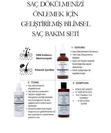 La Rachel Natural Plant Essence Shampoo That Provides Strong Protection Against Hair Loss and Promotes Hair Growth - Buy Online on GoSupps.com