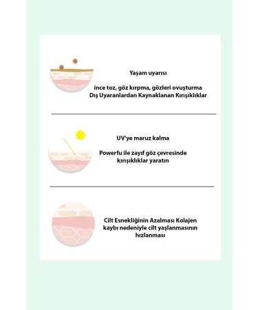 NAT NDA Natinda Eye Contour Wrinkle Cream-eye Wrinkle Care Cream - Buy Online on GoSupps.com