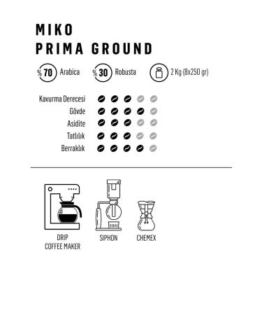 miko coffee Prima Ground Filter Coffee 2 Kg (8x250 Gr) - Buy Online on GoSupps.com