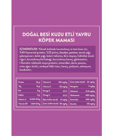 Kito Natural Fattening Lamb Puppy Dog Food 2.5 Kg - Buy Online on GoSupps.com