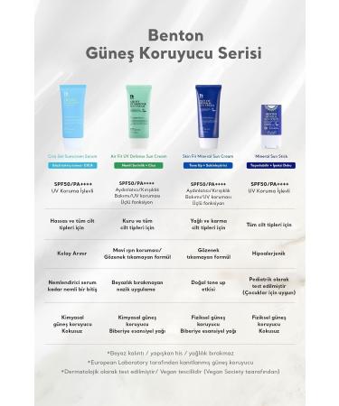 Benton Skin Fit Mineral Sun Cream Spf50 Pa 12ml 0 Physical Vegan Sunscreen - Buy Online on GoSupps.com
