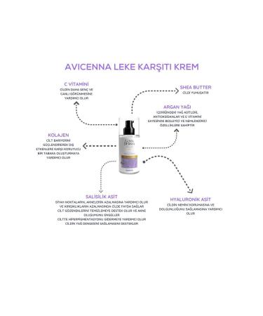 Gama Derma Avicenna Anti-Spot Cream 35 SPF 100 ml - Buy Online on GoSupps.com