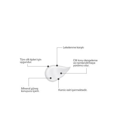 Humic Blemish Cream 50 ml - Buy Online on GoSupps.com