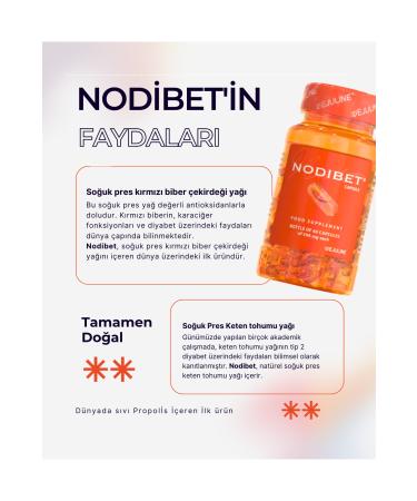 Rejuline Nodibet Capsule - Buy Online on GoSupps.com
