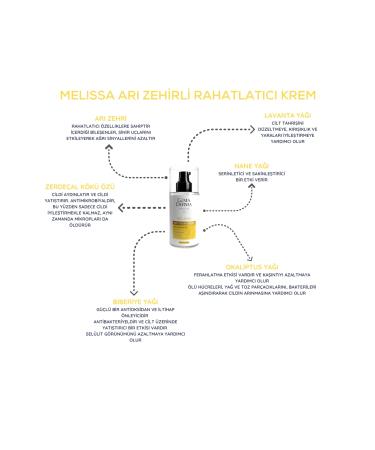 Gama Derma Melissa Bee Venom Soothing Cream 100 ml - Buy Online on GoSupps.com