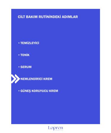 Lopren Niacinamide Anti-Spot and Pore Tightening Cream 200 ml - Buy Online on GoSupps.com