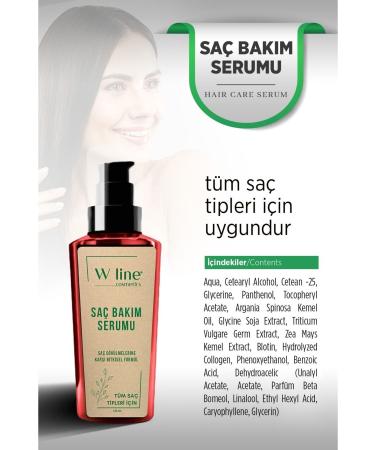 wline Anti-Loss Keratin Care Serum for Extremely Damaged Hair 125 ml - Buy Online on GoSupps.com