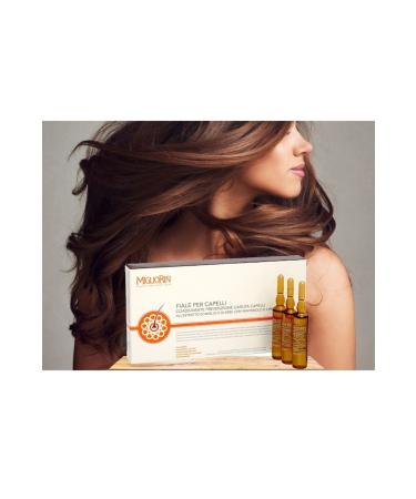 VIVASAN VITASAN MIGLORIN HAIR AMPOULE 100ML - Buy Online on GoSupps.com