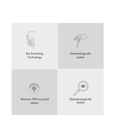 Oriflame Novage+ Wrinkle Smooth Anti-Wrinkle Eye Cream - Buy Online on GoSupps.com