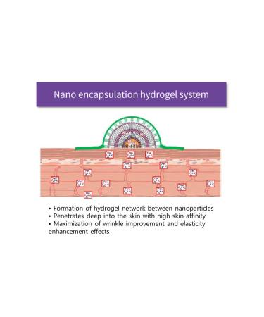 SO BASE Collagen Lifting Vibe Eye Cream-Anti-Wrinkle Brightening Eye Cream with Collagen Massage - Buy Online on GoSupps.com