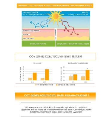 Coy Tone Equalizing Brightening High Protection Anti-Dark Spot Sun Cream 50 Ml. - Buy Online on GoSupps.com