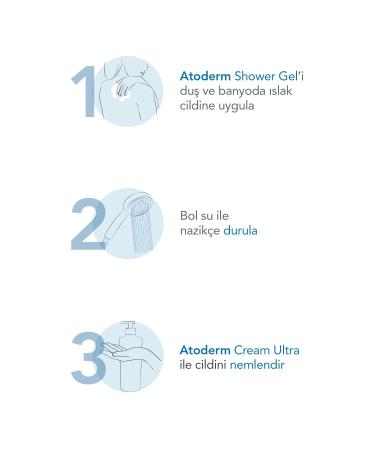 Bioderma B ODERMA ATODERM SHOWER GEL 200 ML - Buy Online on GoSupps.com