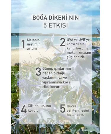 Yves Rocher After Sun Body Lotion - 3 in 1 / Solaire Peau Parfaite-96130 - Buy Online on GoSupps.com