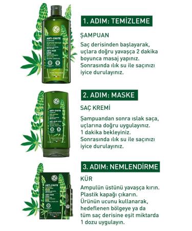 Yves Rocher Anti-Hair Loss 3-Piece Care Set - Buy Online on GoSupps.com