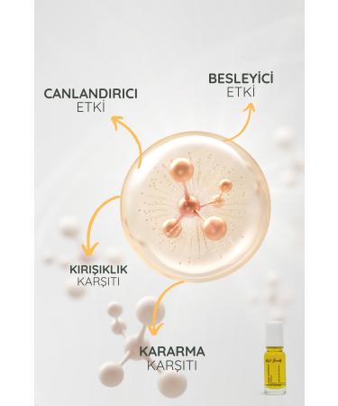 MDBeauty Eye Contour Serum - Buy Online on GoSupps.com