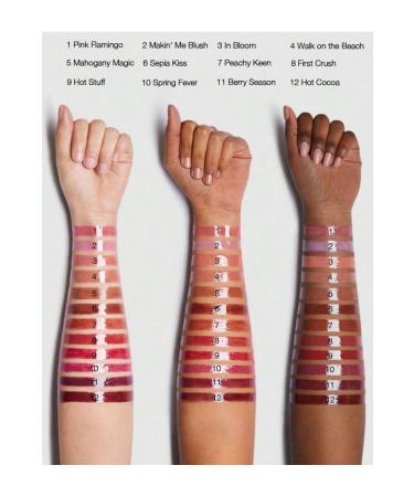 SHEGLAM COPY - Pout-Perfect Shine Lip Plumper-Berry Season - Buy Online on GoSupps.com