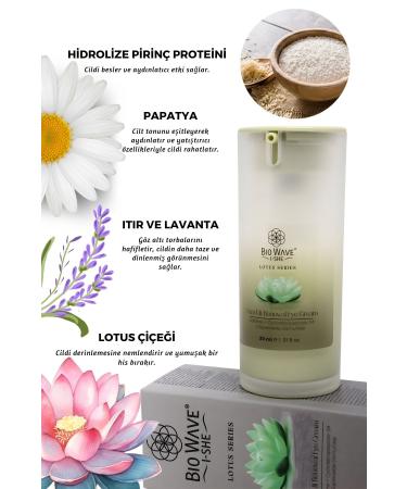 NSUP Eye Cream for Wrinkles Dark Circles and Under-Eye Bags Triple Effect - Face Lift Renewal Eye Cream 15 ml - Buy Online on GoSupps.com