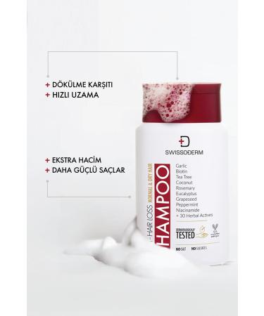 Swissoderm Anti-Hair Loss Shampoo Normal & Dry Hair Fast Growth Sulfate-Free Salt-Free Anti-Hair Loss 300ml - Buy Online on GoSupps.com