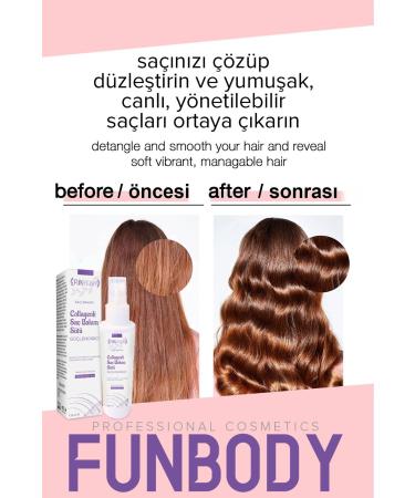 FUNBODY Collagen Hair Care Milk 150 Ml - Buy Online on GoSupps.com