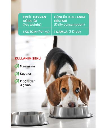 Metapet 0 Natural Calming Anti-Stress Reliever Drops for Dogs - Not a Medicine 50 ml - Buy Online on GoSupps.com