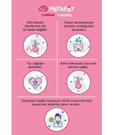 Metapet Odor Eliminating Dry Foam Dog Shampoo Natural and Organic Dog Perfume Suitable for Puppies 200 Ml - Buy Online on GoSupps.com