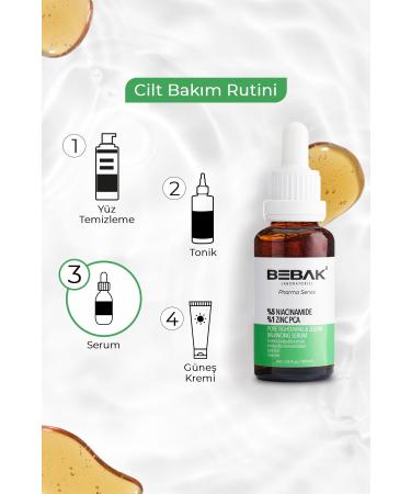 Bebak Pharma Pore Tightening and Sebum Balancing Serum 5% Niacinamide + 1% Zinc Pca 30ml - Buy Online on GoSupps.com