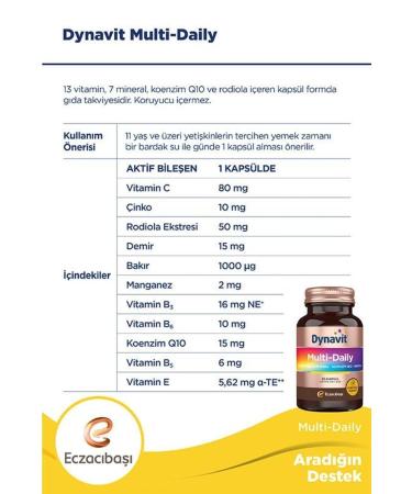 Dynavit Multi Daily 30 Capsules 2 Pieces - Buy Online on GoSupps.com