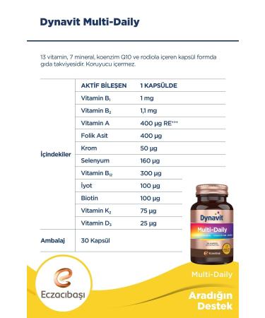 Dynavit Multi-daily Multivitamin&Mineral-Coenzyme Q10-Rodiola 30 Capsules - Buy Online on GoSupps.com