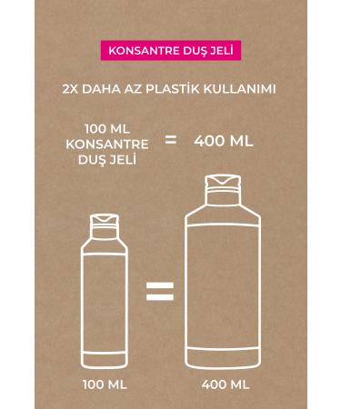 Yves Rocher Concentrated Shower Gel - Romantic Wildflowers - 100ml-77376 - Buy Online on GoSupps.com