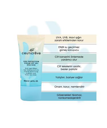 ceuticreve Sun Cream Sun Protection Cream 50 ml - Buy Online on GoSupps.com