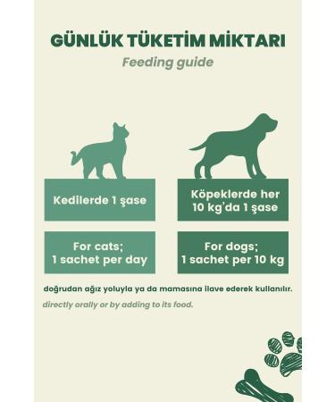 kito Multivitamin Immune System Support 2g X 15 Sachets - Buy Online on GoSupps.com